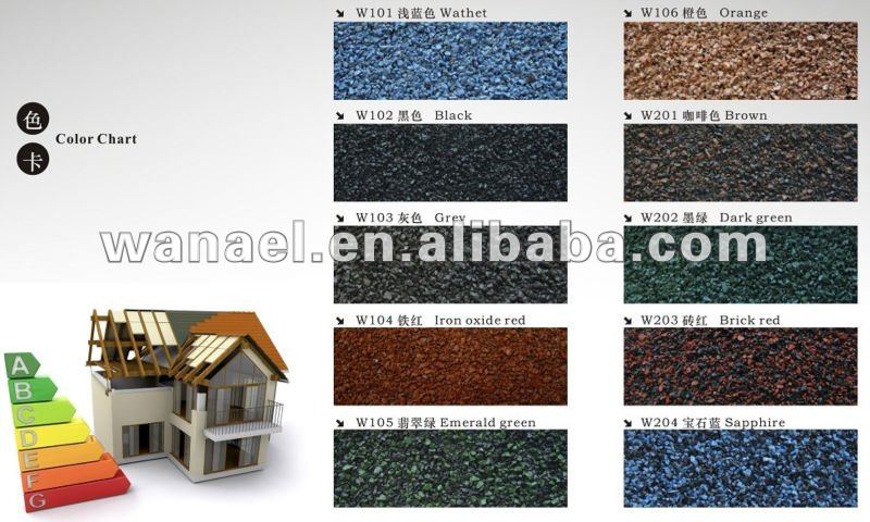 lightweight gazebo roof material anti-corrosion colorful sands coated aluminum-zinc galvanized steel roof sheet