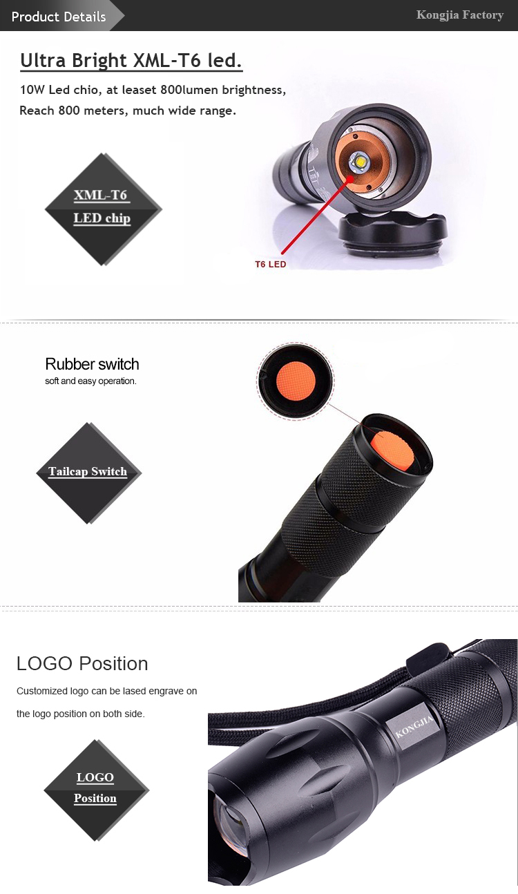 USB Aluminium Alloy Material Fleshlight  Tactical Flashlight  with 10W T6 LED  Colorful Flashlight Part