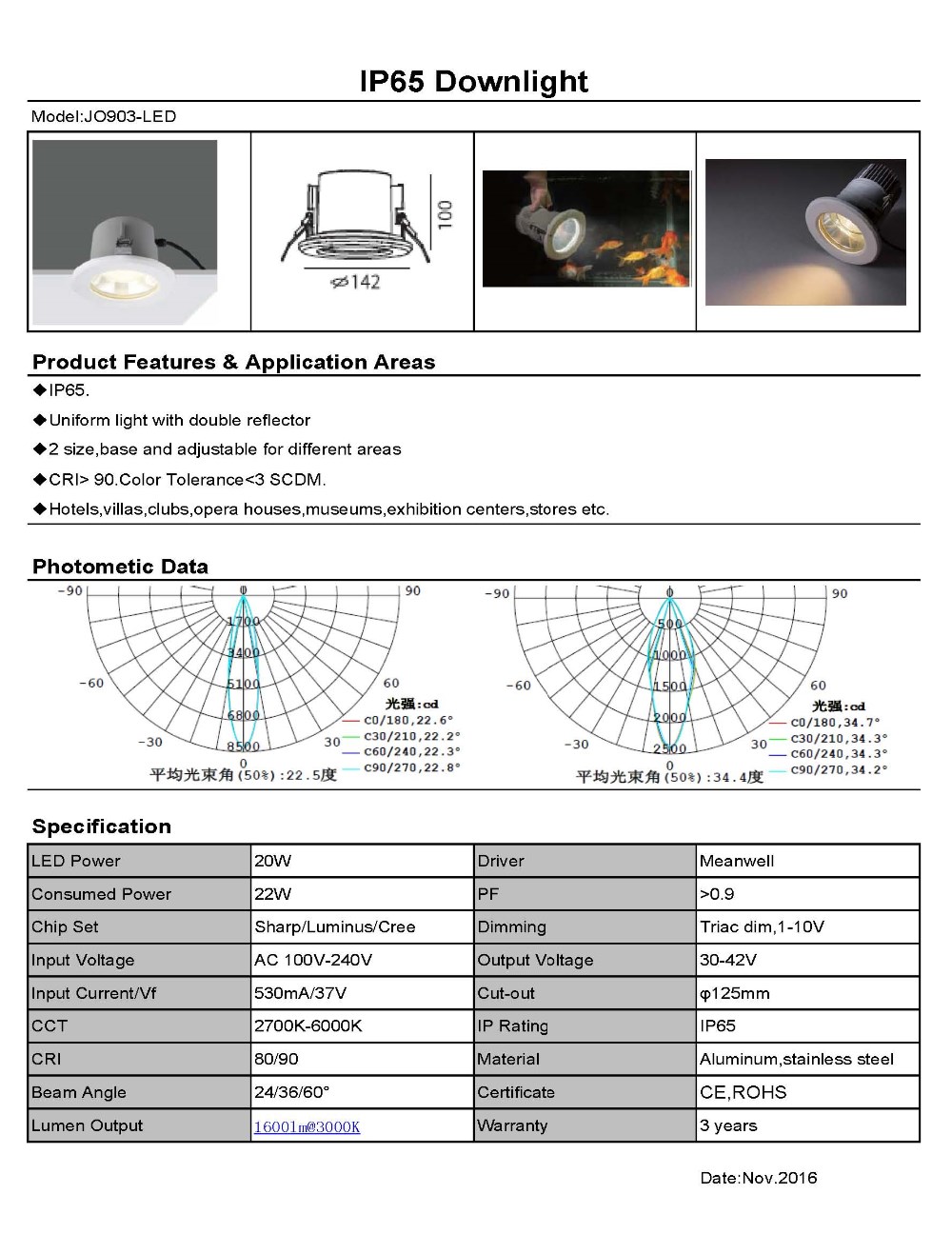 10W 15W 30W 50W IP65 waterproof led flood light