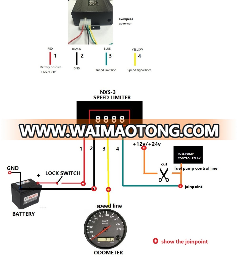 African vehicle speed limiter nigeria for trucks and motorbike trailer car fleets speed limited device with gps track