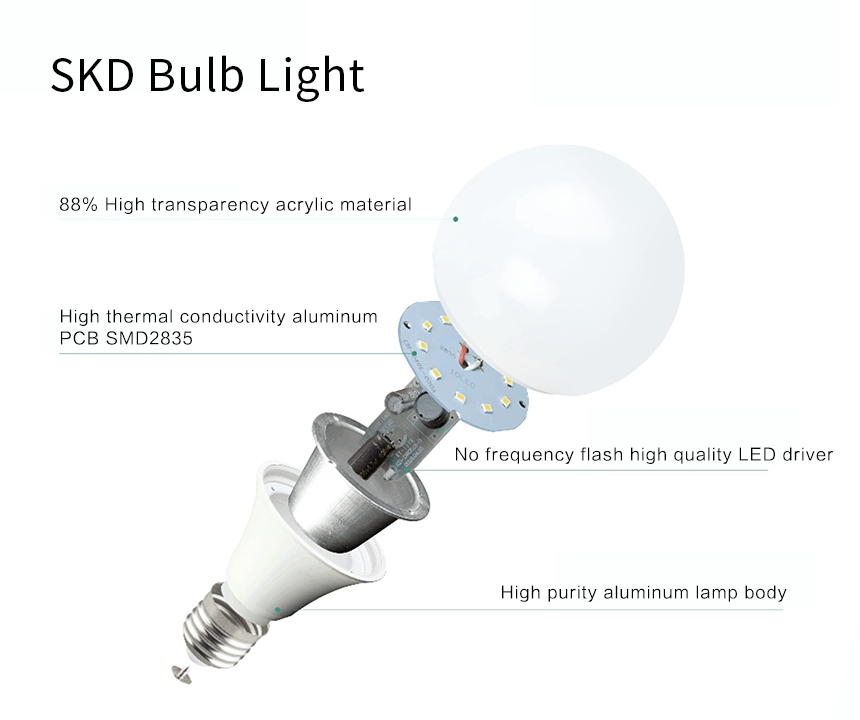 bulb light accessory SKD spare parts