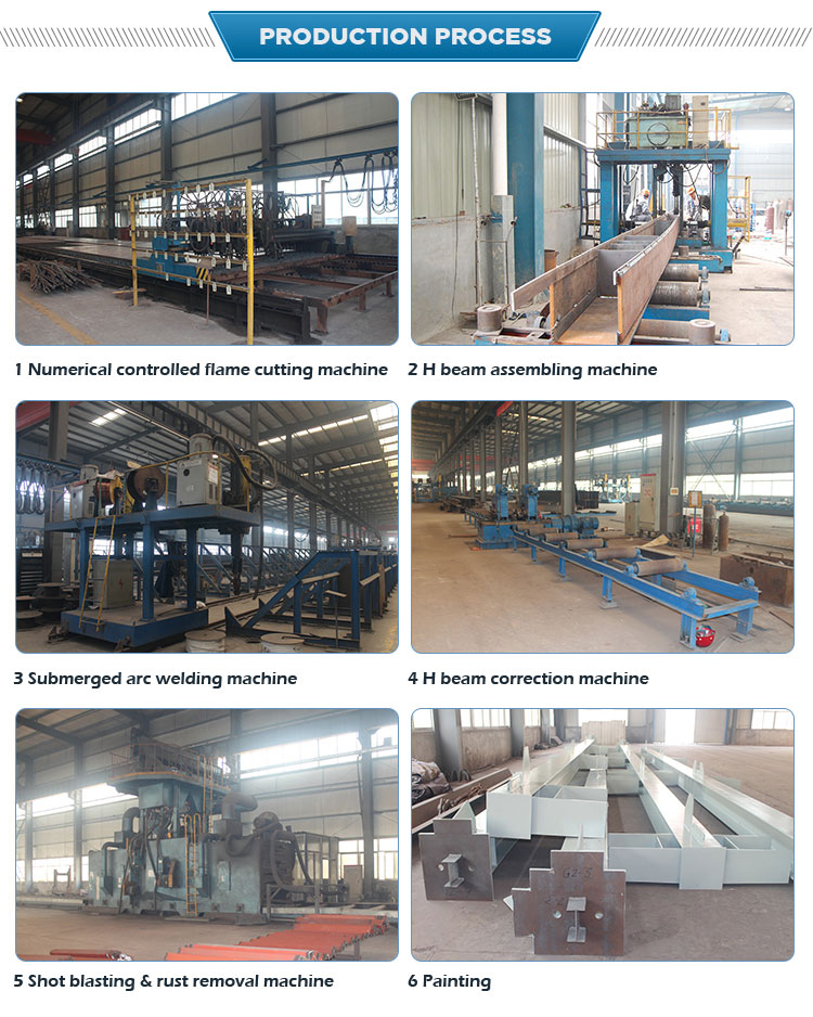 Factory price low cost steel structure iran high rise steel structure frame for warehouse workshop