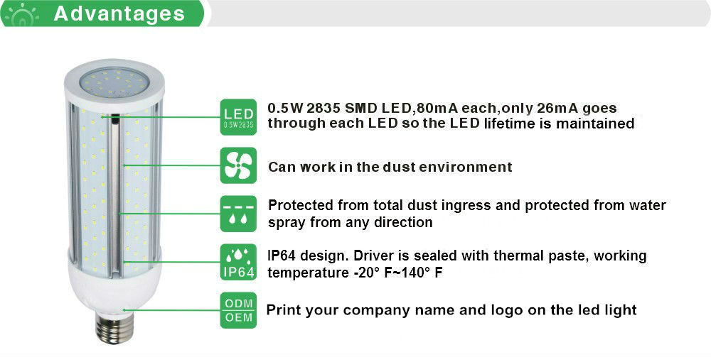 60w led corn cob light, e39 led corn bulb, waterproof led corn lamp