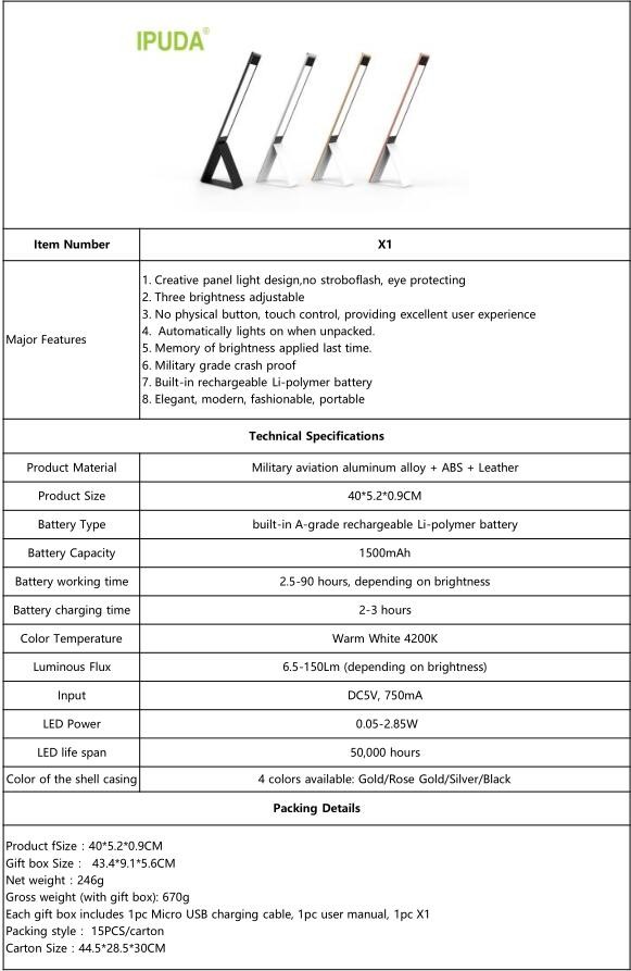 Allibaba Supply Nantong Medical Top brand in China battery powered led table lamps operating lamp surgical headlight