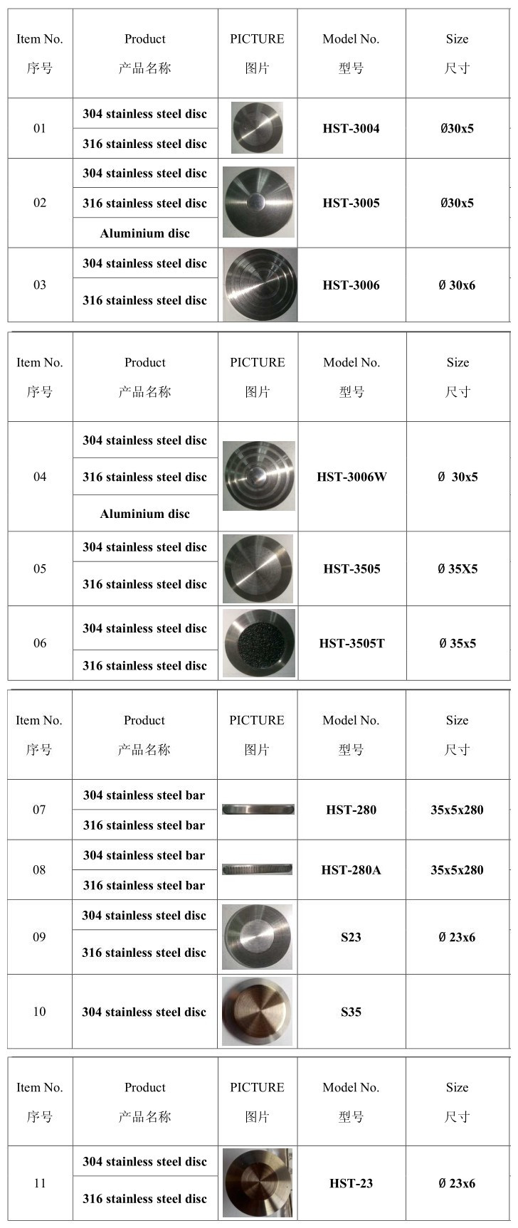 304/316 Anti-slip Stainless Steel Stud