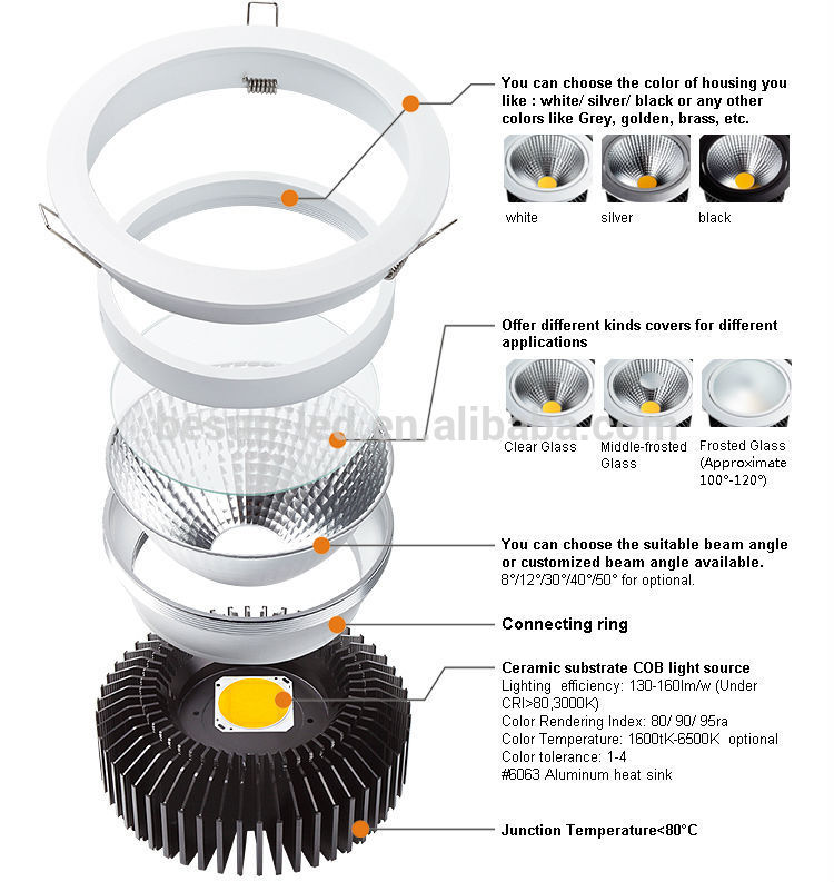 Round recessed 7watt downlight fire rated V0 led ceiling light