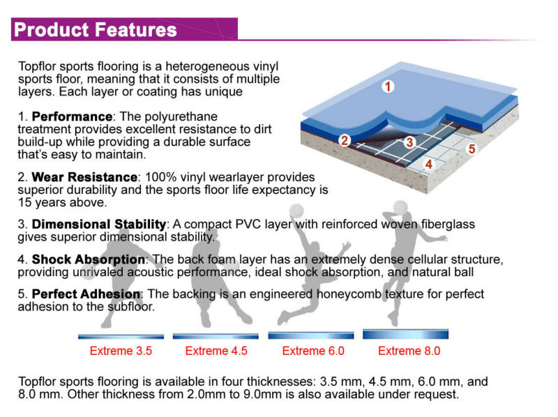 Hardwood Basketball Court Indoor Sport Flooring