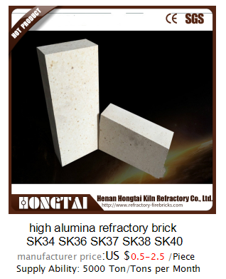 High temperature resistant good performance fireclay brick for hot blast furnace