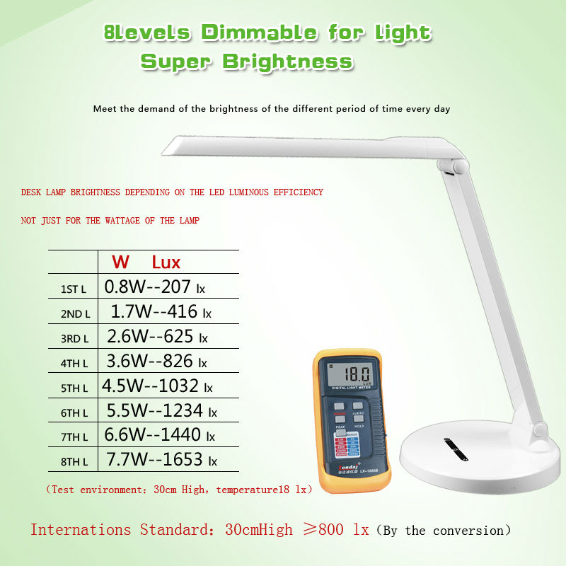 Eye-care Dimmable LED Desk Lamp,8 Brightness Levels Touch Ssensitive 5000K Led Table Lamp