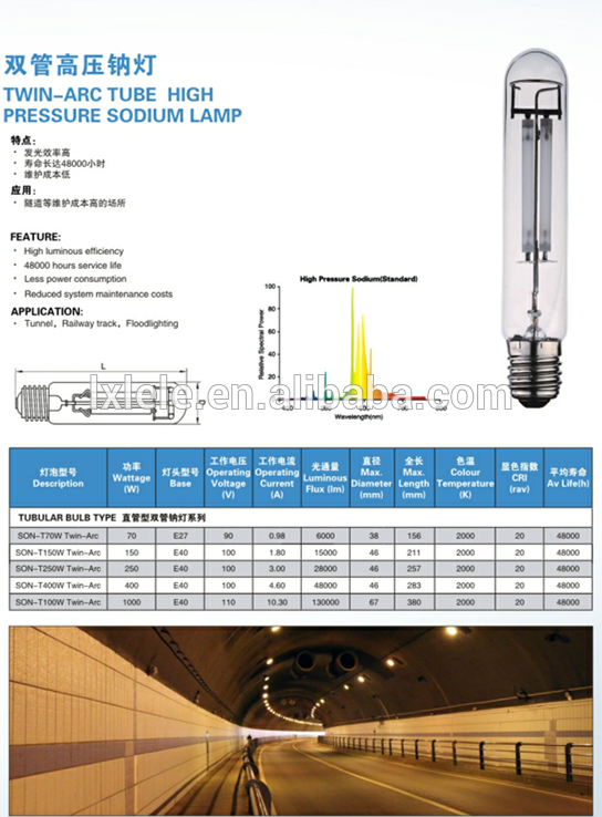 250w standby high sodium lamps