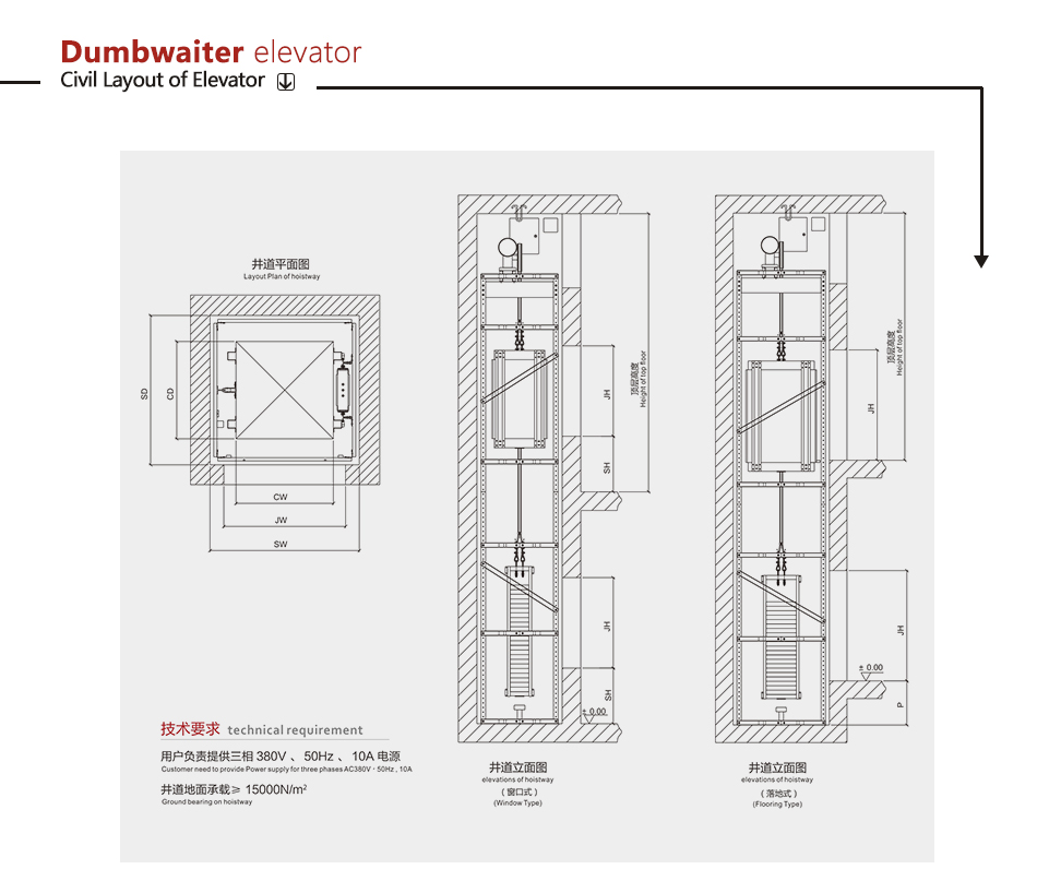 ISO CE VVVF food elevator dumbwaiter elevator AC drive type rated load 100-300 kg