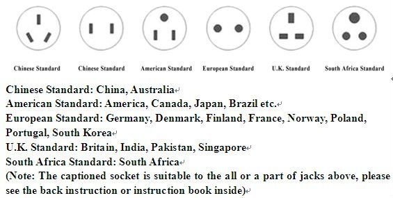 Hot selling 5 way universal electric extention socket