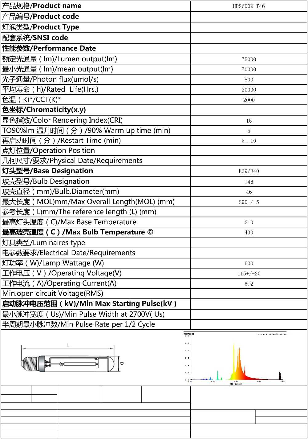 HPS Soidum Vapor 600W Grow Plant Lamp