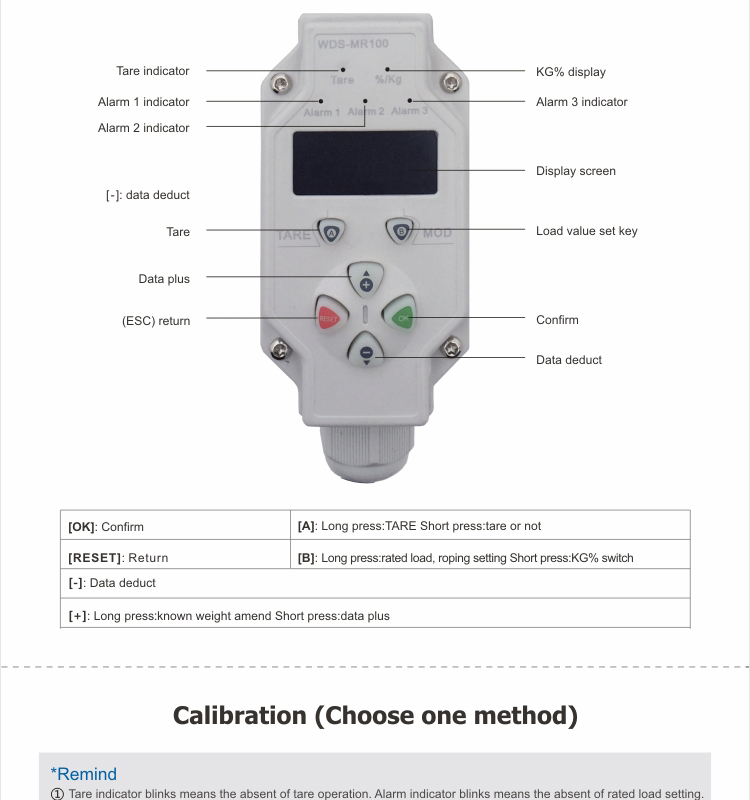 WDS-MR200 One For All Multi-Rope Tension Measuring Device Tension Control Load Cell