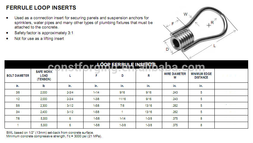 High Quality Precast Concrete Ferrule Loop Insert