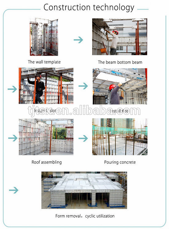 TSX-83117 Steel Column Shuttering Material