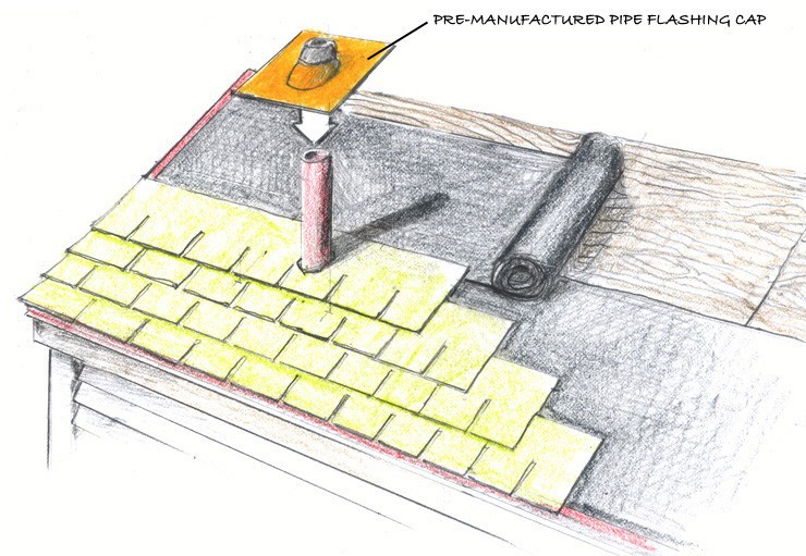 Bitumen roofing tape waterproofing Repair tape