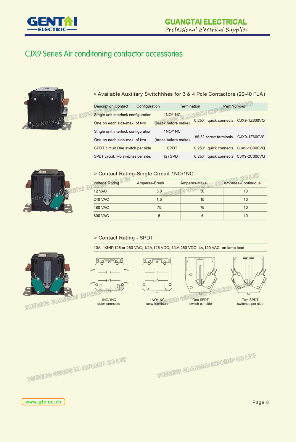 High Quality 1P 20A 1P 30A CJX9 Air Conditioner AC Contactor