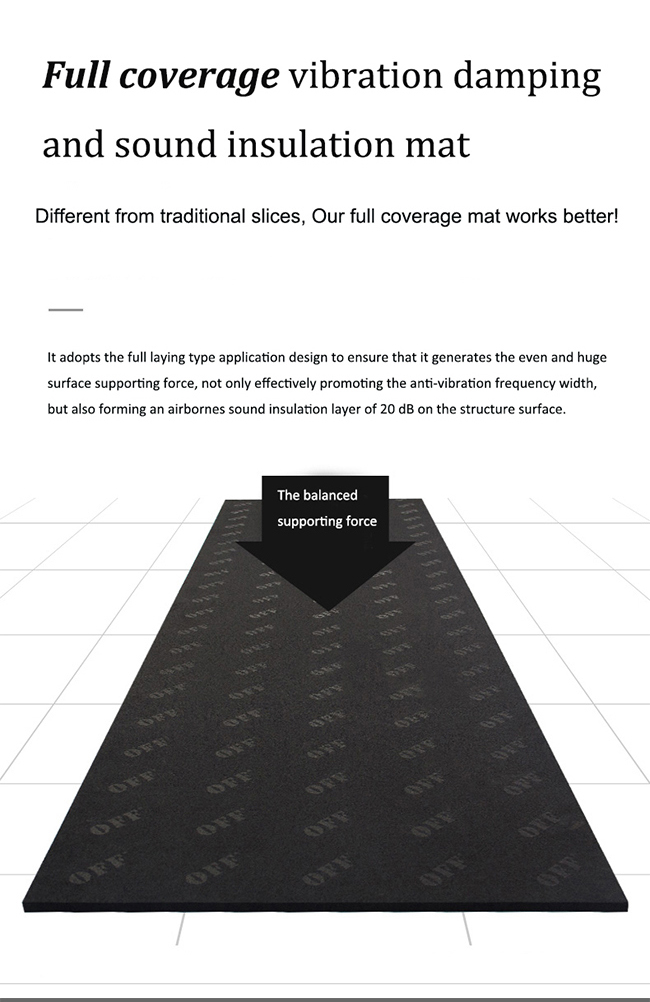 High density rubber vibration damping mat for floor