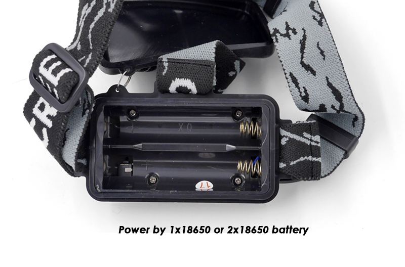 XM-L T6 High Brightness Head lamp Led Headlamp Hunting Headlight with AC Car charger 18650