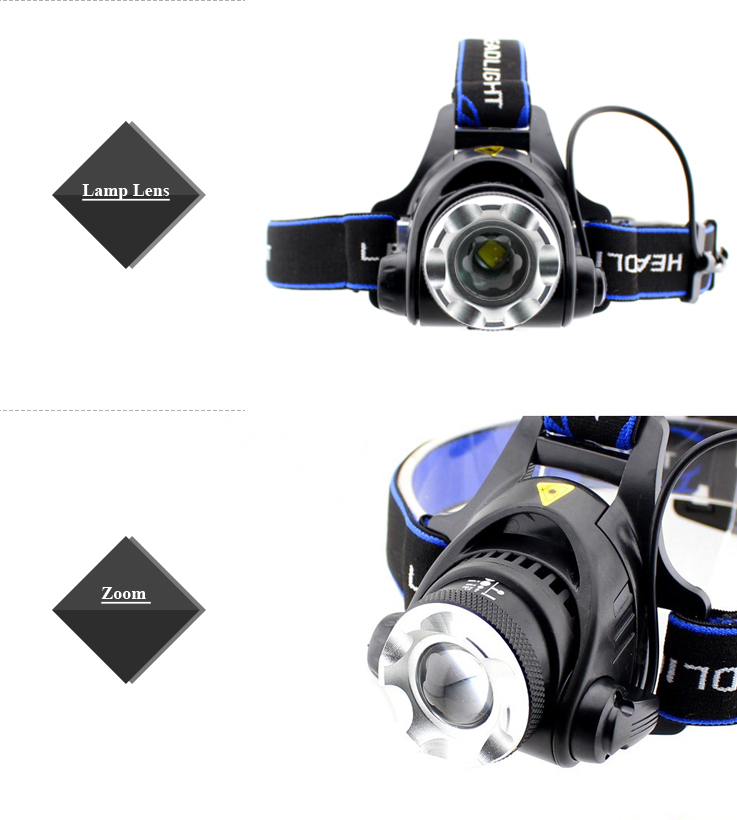 Cheap T6 High Power headlamp 800 Lumens Rechargeable led headlight led motorcycle headlight