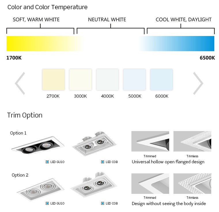 America Canada standard LED light source 8W square GU10 Recessed Specification Downlighting with trim or trimless