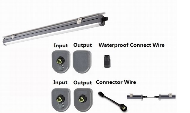 New design waterproof energy saving tri-proof led light