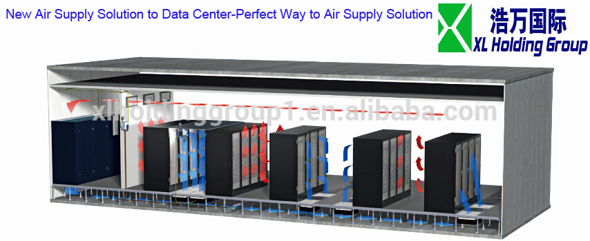 High Performance temperature control VAV damper for data center with competitive price