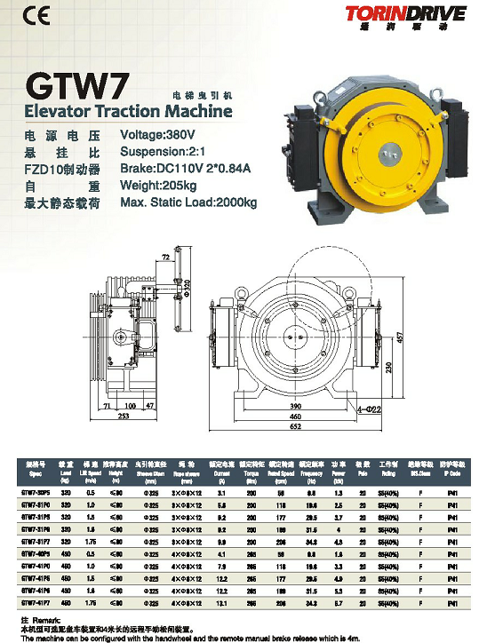 China Supplier Elevator GTW7 Gearless Traction Motor