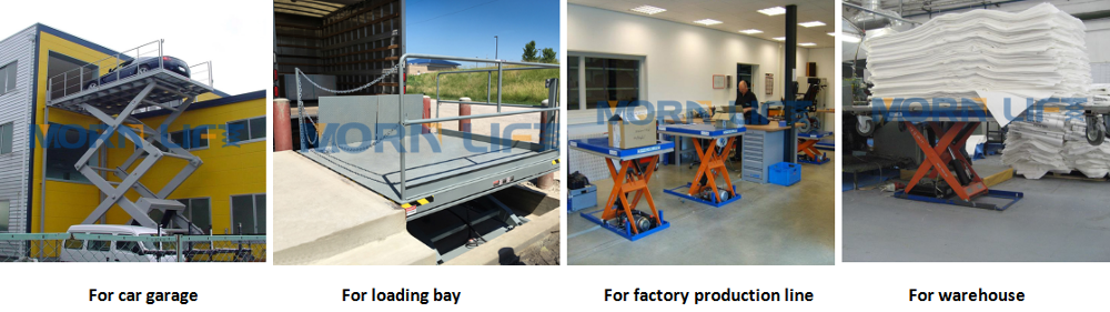 5000kg in ground static car parking scissor lift table