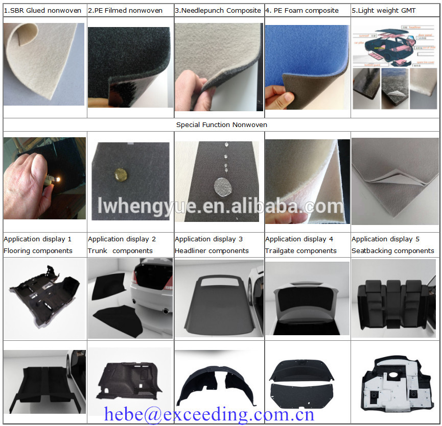 car rear parcel shelf nonwoven