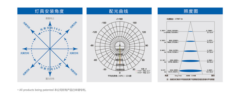 high mast lighting pole 1000w