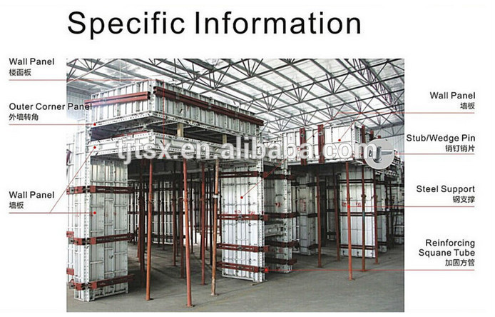 TSX-83110 Metal Form Advantag of Steel Formwork