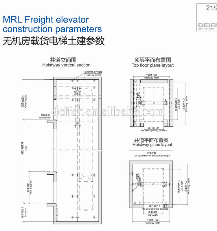 Goods Lift/ Best Quality, Competitive Price freight elevator/car lift for sale  from china factory