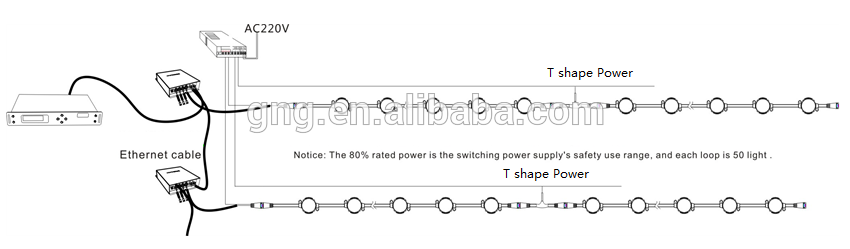 120mm diameter  SMD3535 dmx control RGB LED module pixel  facade led lighting led smart pixel node