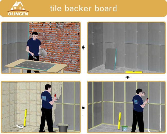 Olingen waterproof xps tile backer foam board shower wall panels