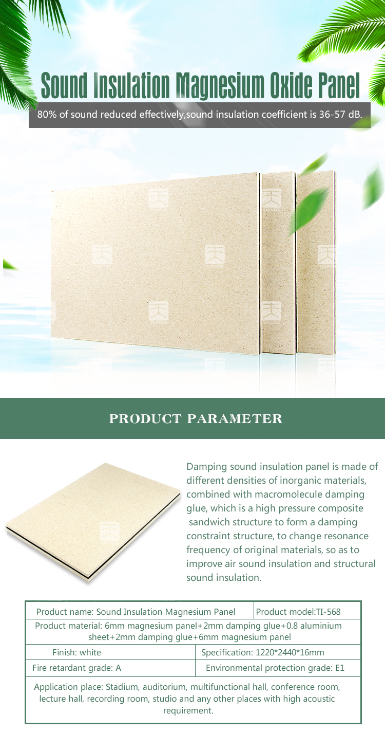 TianGe Sound Insulation Materials Soundproof Panel Foam Sponge Sound Insulation For Walls/Floor