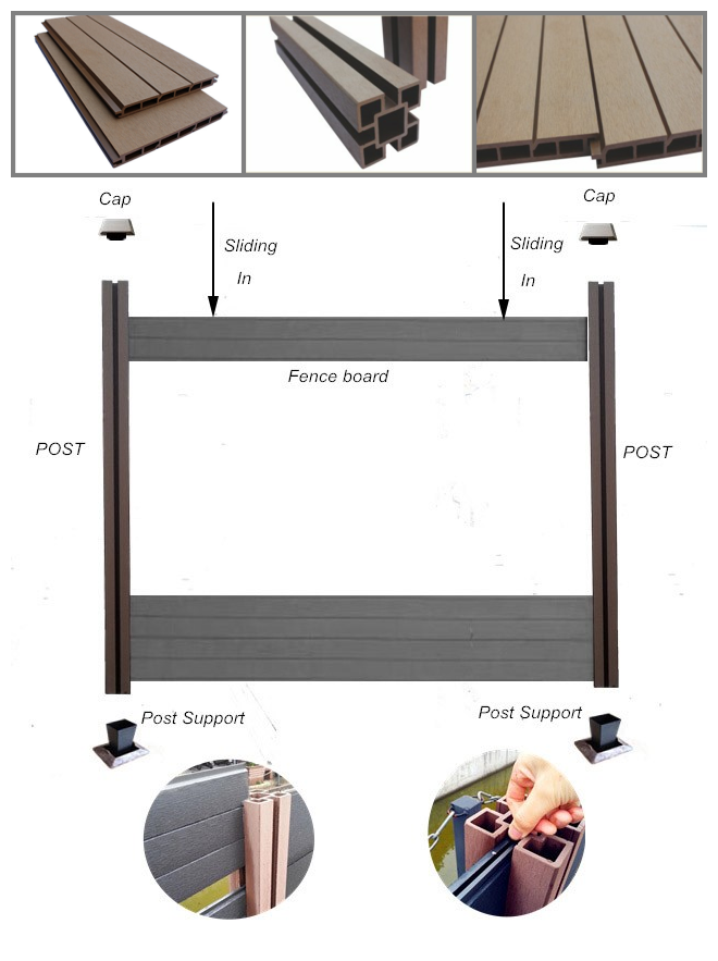 Hot sale Eco-Friendly Waterproof WPC Garden Fence/wpc panels like wooden panels/outdoor fence