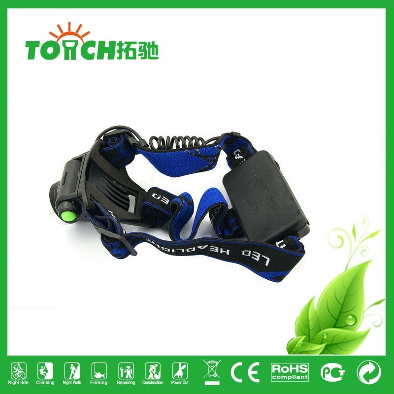 Super bright zoomable waterproof rechargeable led headlamp for camping