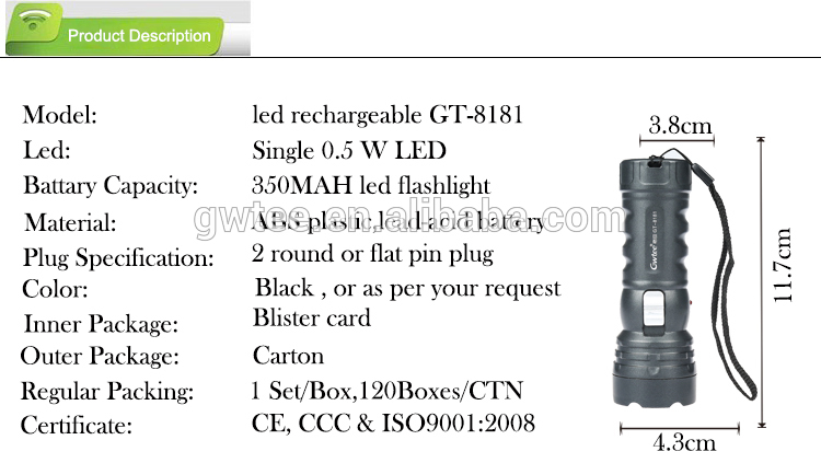 High power lithe rechargeable led flashlight, led torch