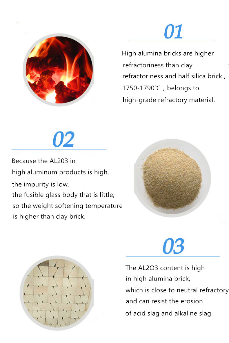 Refractory brick AZS in refractory