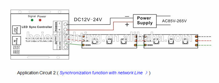 New product 2ch*8A IR color temperature led controller led dual white controller led dimmer controller ce rohs warranty