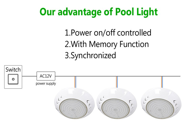 Top Quality Resin Filled RGB Warm White SMD 5 Wire RGBW Stainless Steel WIFI DMX LED swimming pool light remote control