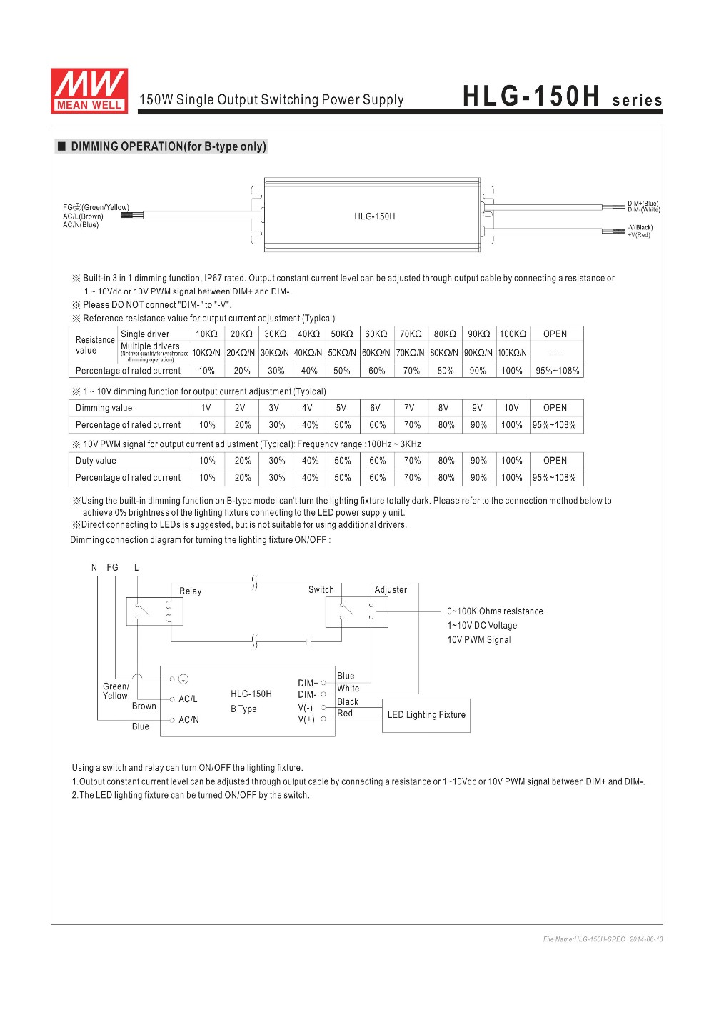 HLG-150H-36A UL approved original Meanwell led driver Class II 12V/24V/36V/48V 150W with 5 years warranty