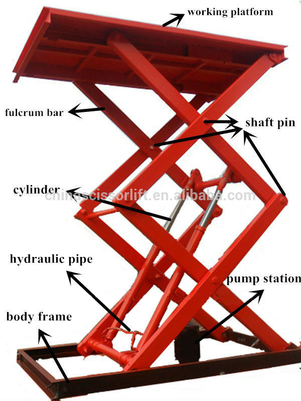 2000Kg hydraulic lift work table in workshop