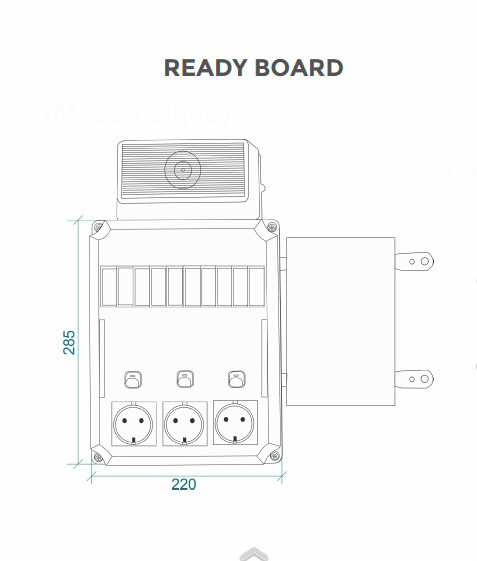 Ready Board Box Small Power Distribution Board