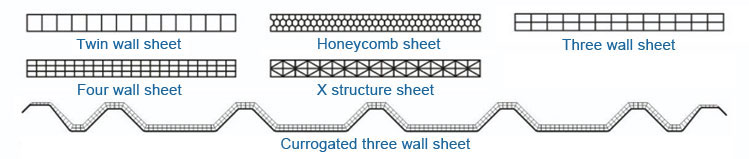 Grade A impact resistance clear corrugated lexan polycarbonate sheet price