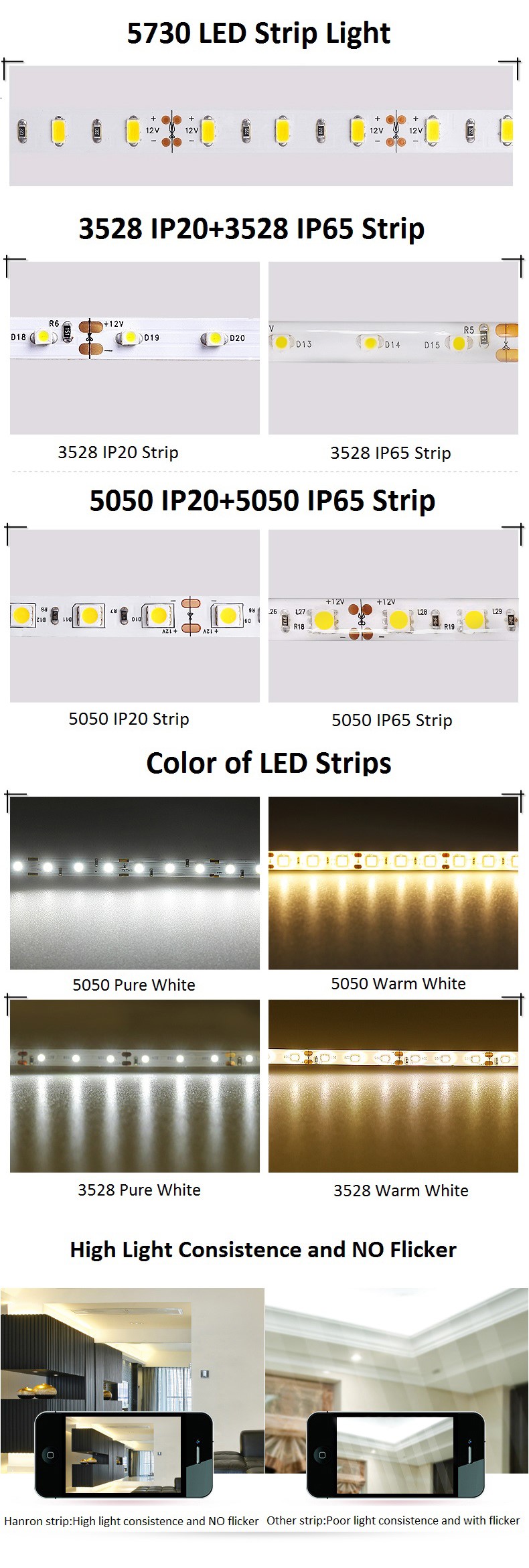 Outdoor Waterproof 12V 24V SMD 3014 2216 3528 5050 2835  RGB heat resistant Flexible Ribbon LED Strip Light