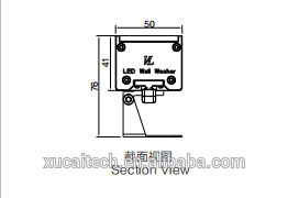 72W ip65 Aluminum RGB color transforming outdoor led wall washer with DMX control