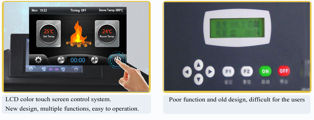 Round bent glass pellet stove control board with automatic ash clean color touch screen